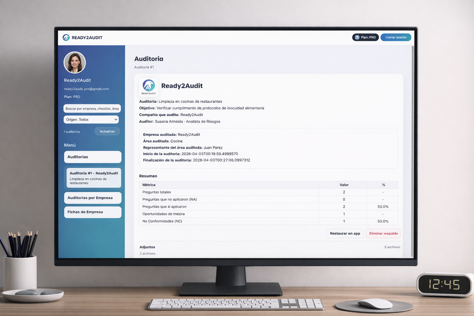 Captura del dashboard Ready2Audit